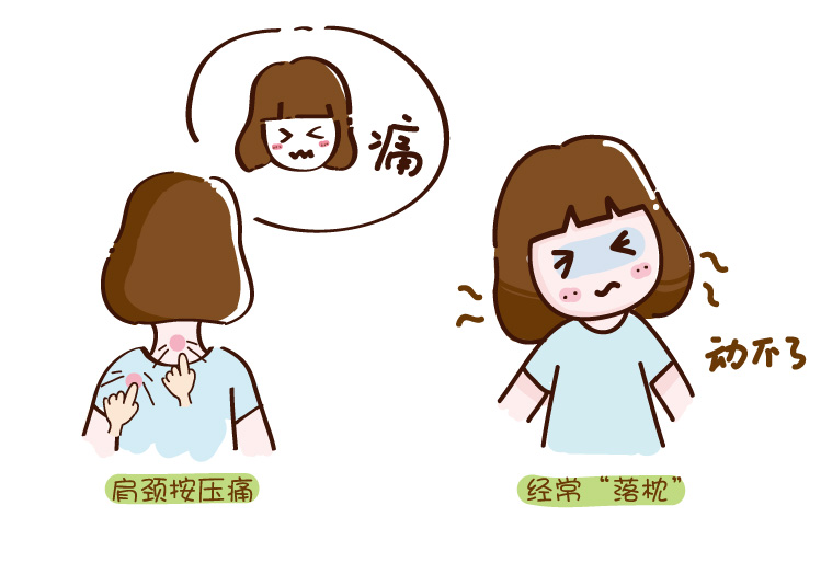 浅谈颈椎病的康复护理